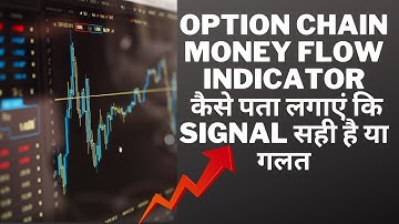 Option chain money flow indicator कैसे पता लगाएं कि Signal सही है या गलत | Option chain indicator