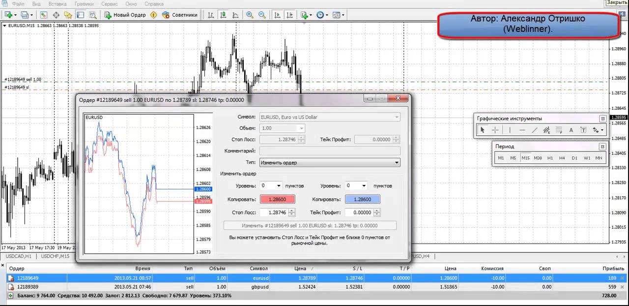 как выбрать плечо на forex как выбрать плечо на forex