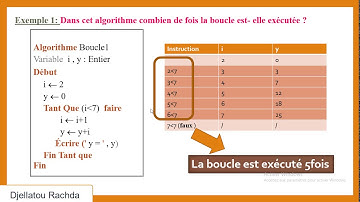 boucle tantque (While ) شرح مبسط  -Algorithme-الخوارزميات