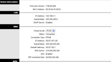Bad SNR Margin And Line Attenuation  July 26, 2013, 8:04:03 PM