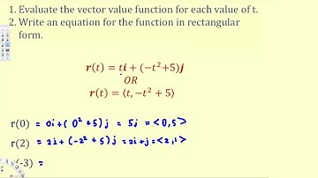 Introduction to Vector Valued Functions - Vector Calculus #1