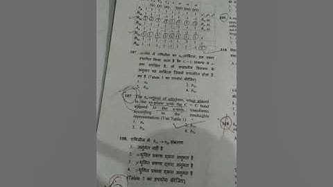 Trick to solve the questions of character table with in one mints