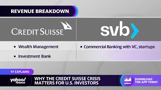 Why the Credit Suisse crisis matters for U.S. investors