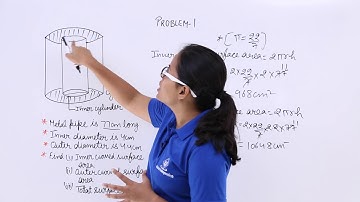Class10th – Surface Area of Cylinder Problem-1 | Surface Area and Volumes | Tutorials Point