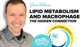 Dave Feldman: Lipid Metabolism and Macrophages  The Hidden Connection | Low Carb Cruise 2023  02