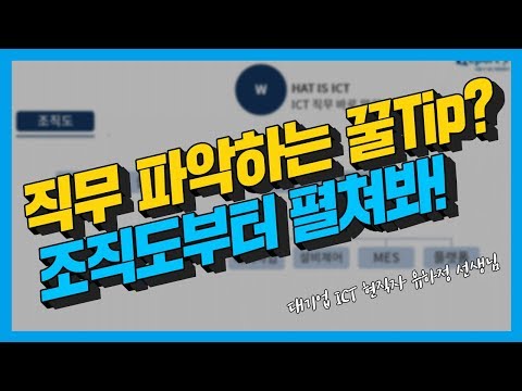   이공계취업 직무 파악하는 꿀Tip 조직도부터 펼쳐봐 유하정선생님