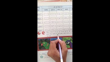 STD-3 AASPAS CH-8 L-2