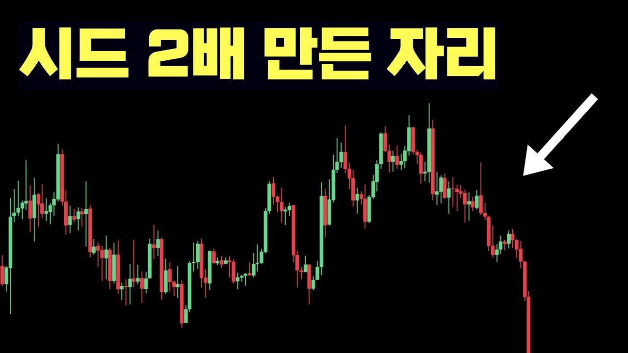 이동평균선 4개면 당신도 추세를 정확히 알 수 있습니다