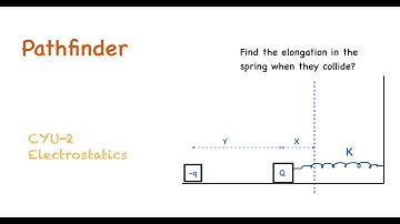 Pathfinder CYU Q.2 from Electrostatics