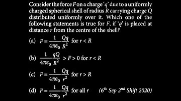 Consider the force Fon a charge 