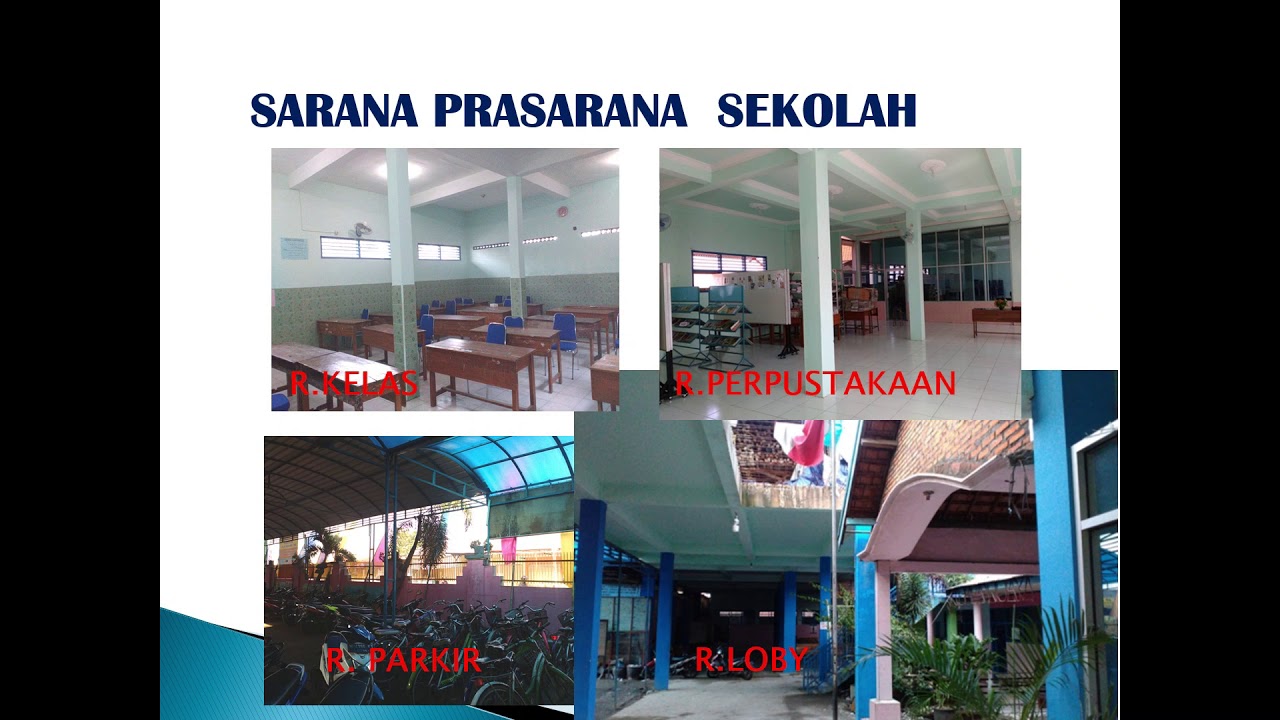 WIYATA MANDALA WIJAYA - YouTube