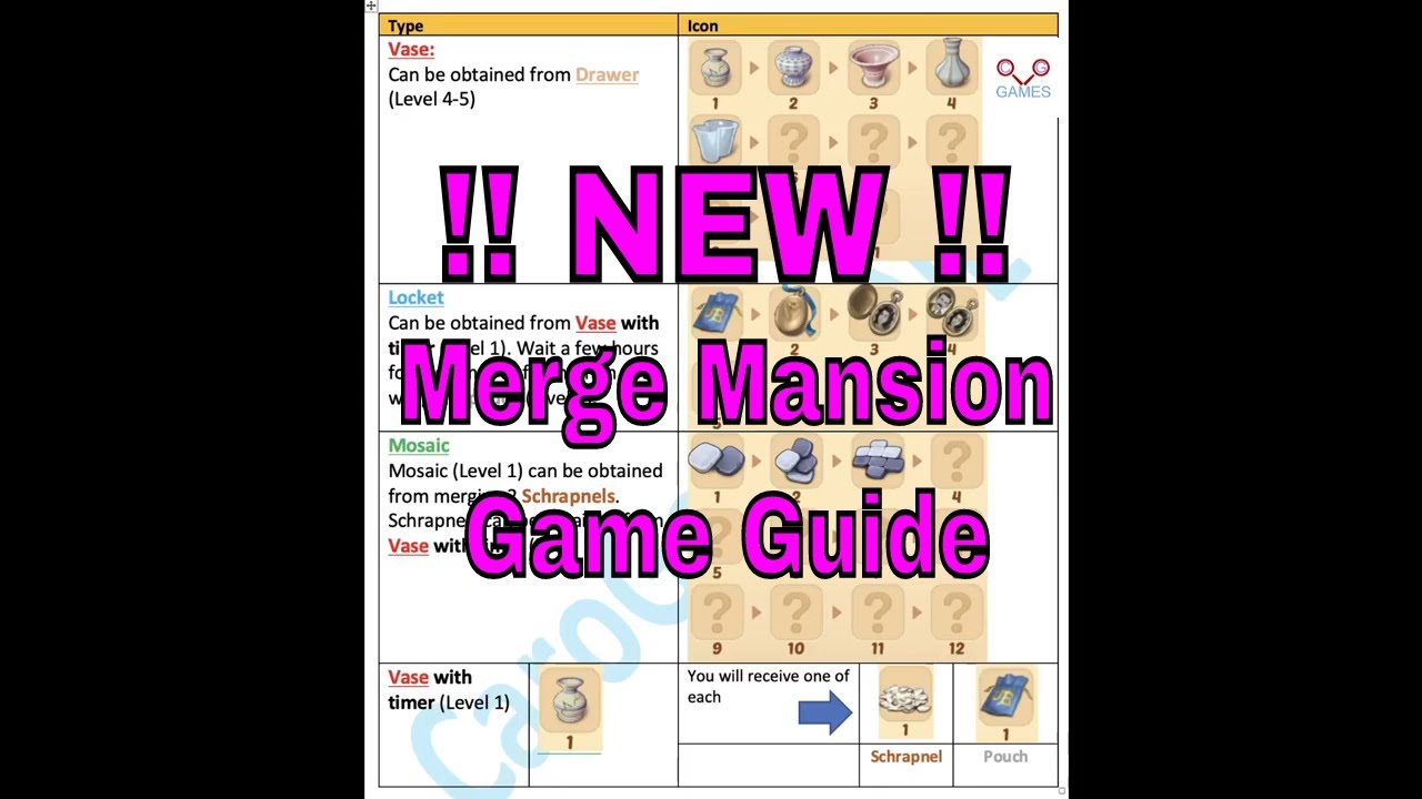 Merge Mansion - GAME GUIDE - Part 1 - CaroGamesNL - YouTube