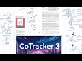 CoTracker3 Architecture Explained [Paper Review]