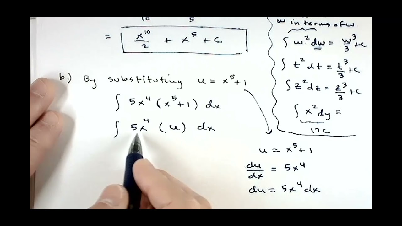 The Substitution Method - YouTube