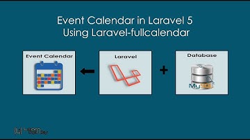 Event Calendar in Laravel 5 Using Laravel-fullcalendar - Learn Infinity