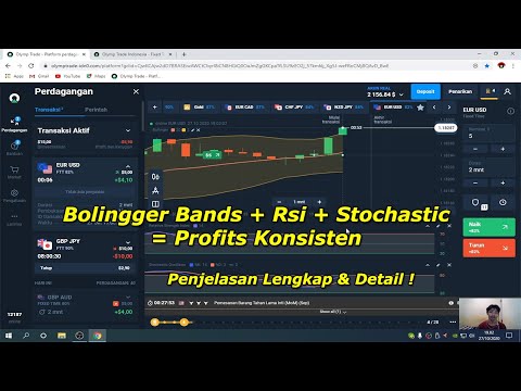Strategi sehari-hari menggunakan Bolinger Bands + Rsi + Stochastic = Profit Konsisten di Olymp Trade