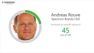 Working at Spectrum Brands - May 2018