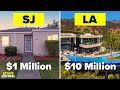 What $1 Million vs $10 Million Buys You in CALIFORNIA