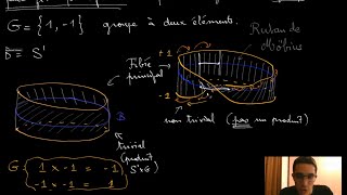 Introduction aux théories de jauge (suite) : Fibrés principaux