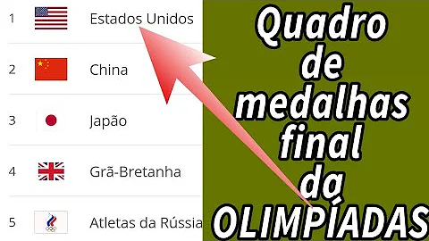 Em qual posição o Brasil ficou no quadro de medalhas no rio-2016?