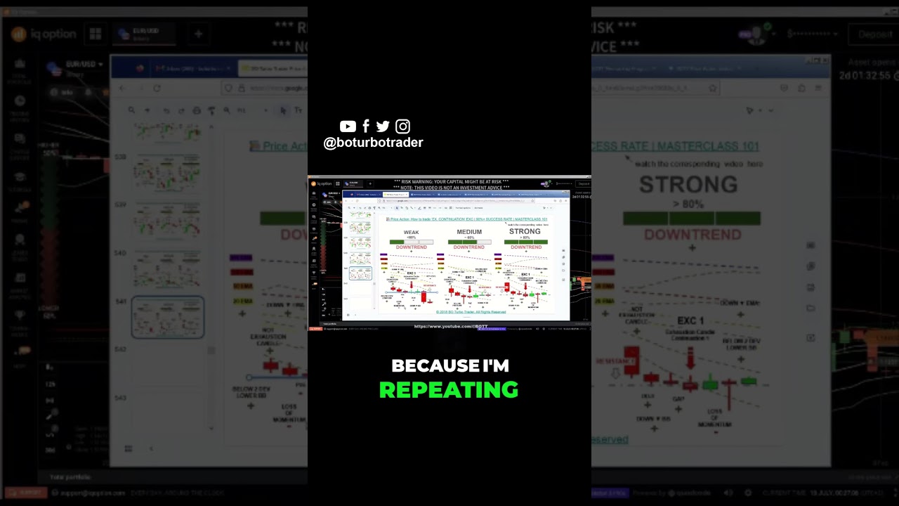 How to Enter Trades After a Doji Pattern