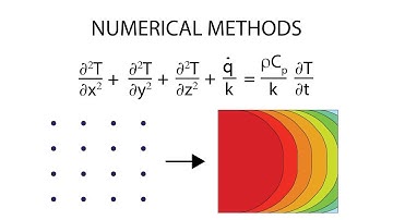 Heat Transfer L11 p1 - Introduction to Numerical Methods