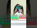 SpongeBob kalahkan Steve #shorts #memes #funny #viral