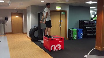 Box Jumps Transverse Plane