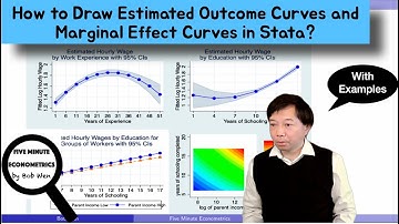 How to Draw Estimated Outcome Curves and Marginal Effect Curves in Stata? | Topic 57