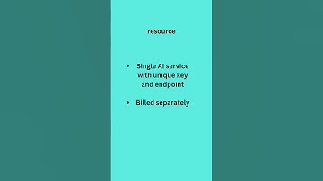 “Creating Azure AI Services: A Quick Guide” | #shorts