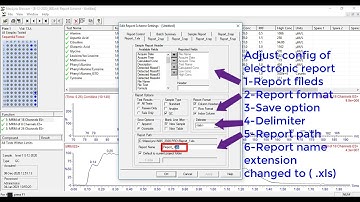 MassLynx_Neolynx Electronic Reports