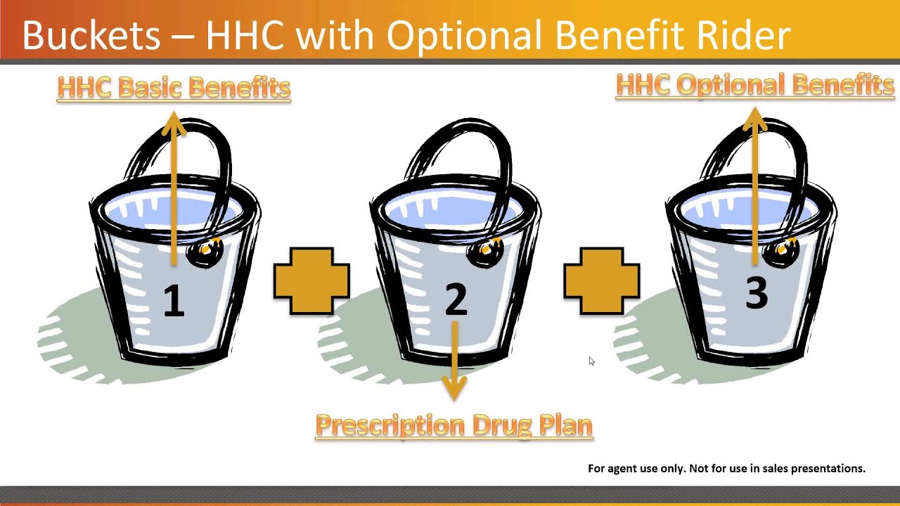 Kemper's Home Health Care Product Overview 2016031 YouTube