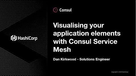Visualizing Your Application Elements with Consul Service Mesh