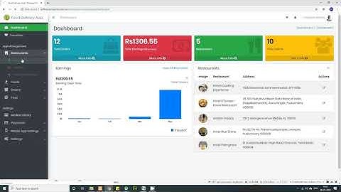 Multi Restaurant Food Delivery App | FOOD DELIVERY APP | ADMIN API-CLIENT DELIVERY BOY ANDROID APP
