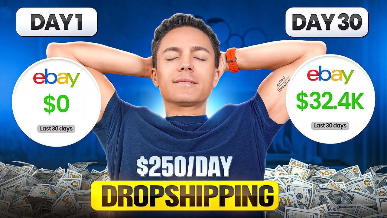 Laziest Way to Dropship in 2026