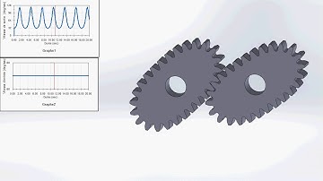 Elliptical gear,  solidworks