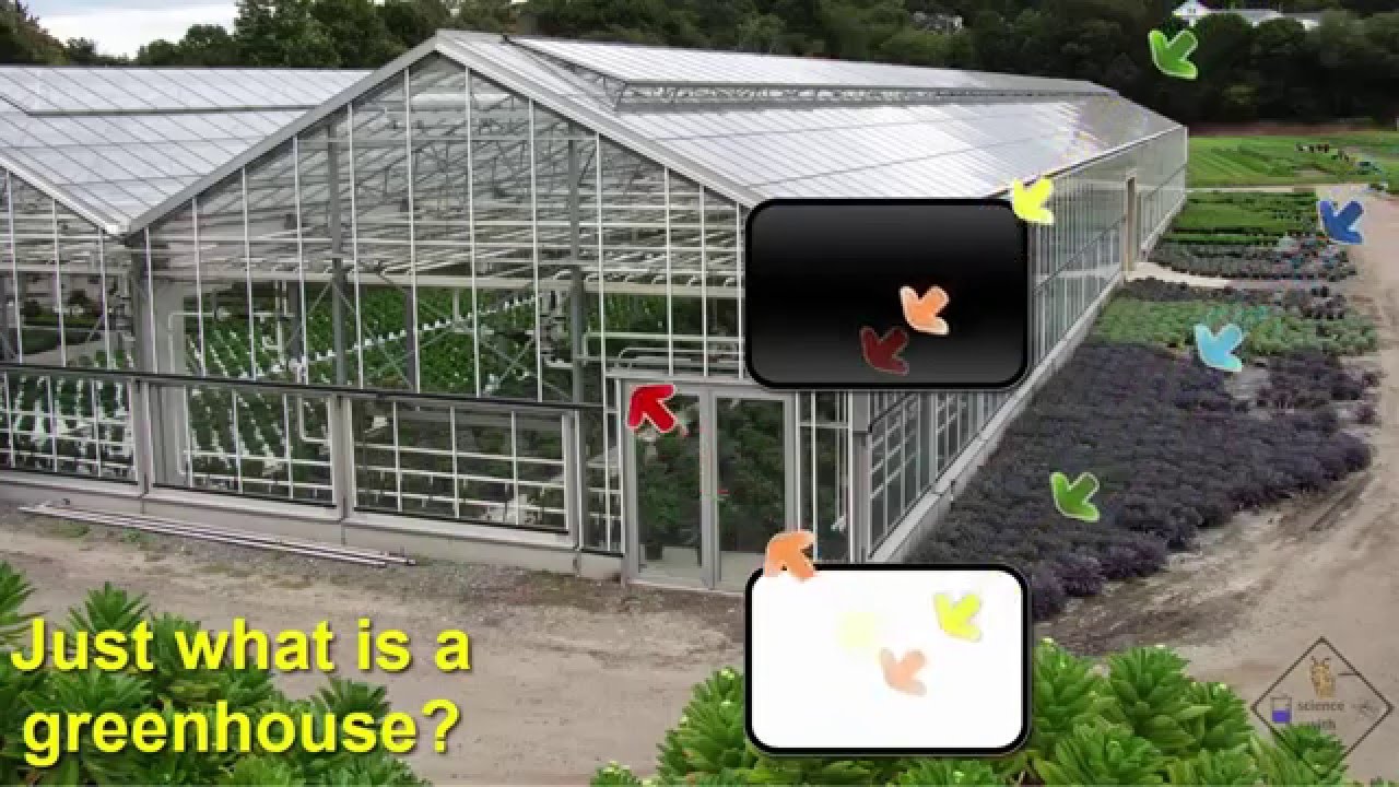 how does a igreenhousei work a science with bobert video 