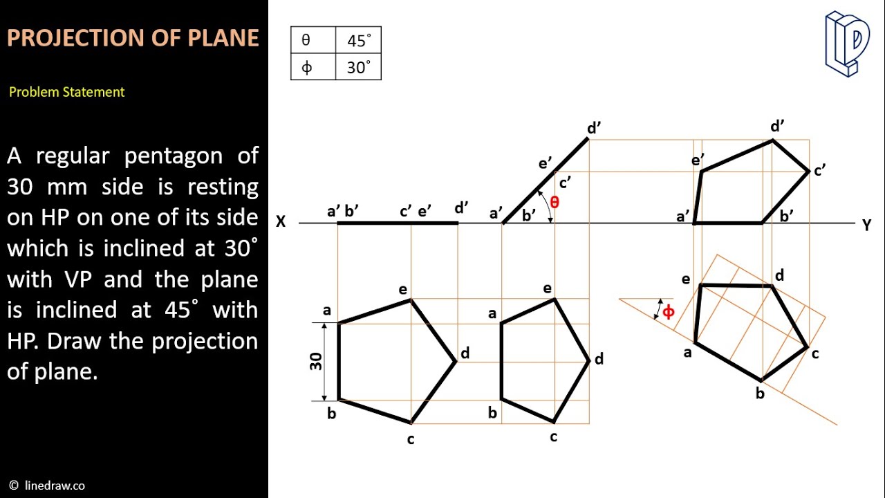 Projection of Planes II Engineering Drawing II इंजीनियरिंग ड्राइंग ...