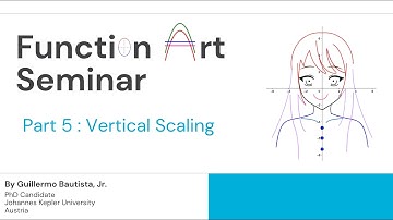 Function Art 5 - Vertical Scaling: Stretching and Shrinking Graphs Vertically