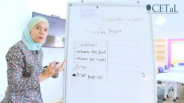 Decision Tree & Decision Table Video