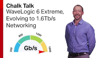 Chalk Talk: WaveLogic 6 Extreme, evolving to 1.6Tb/s networking