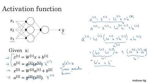 Why do you need non linear activation functions by Prof. Andrew NG