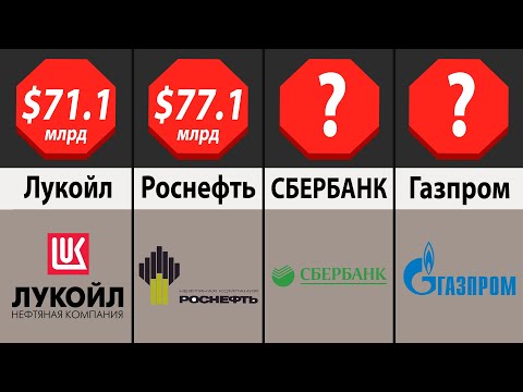 Сравнение: Самые Дорогие Компании России