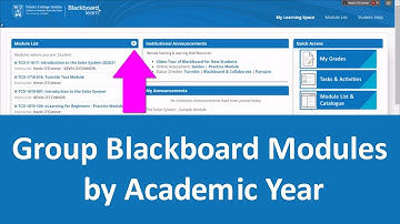 Group Blackboard Modules by Academic Year