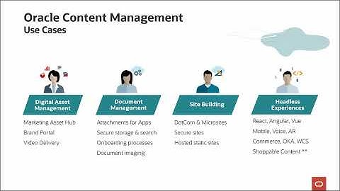 Explore Oracle Content Management: Overview and Navigation