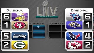Predicting the Rest of the Playoffs: Who is Winning Super Bowl LIV?