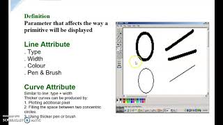 Lec:4 Output primitives and attributes of output primitive