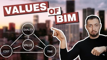 BIM VALUE for YOUR Project!