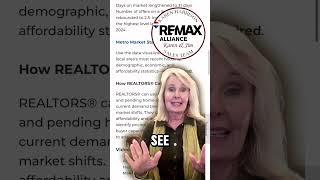 The Real Estate Market! Huntsville 🚀City!! #huntsvillerealestate