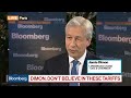 Dimon on Tariffs, Cohn, Chinese Banks, Amazon and Equal Pay